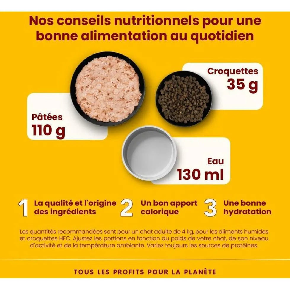 ALMO NATURE HFC Natural Thon, Poulet et Jambon 150g