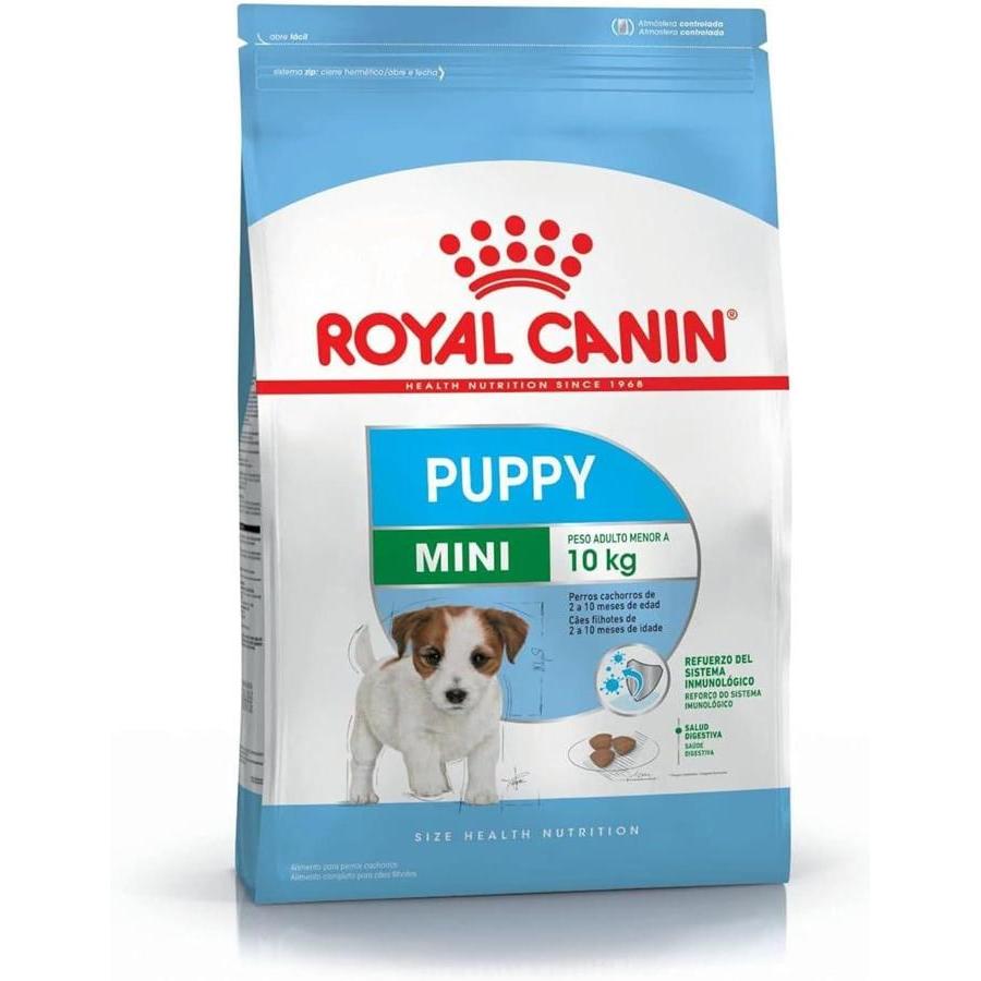 ROYAL CANIN Puppy Mini