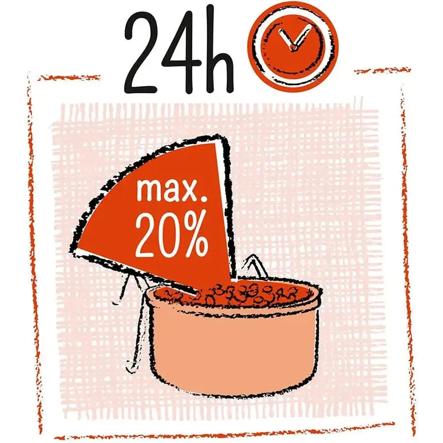 COUNTRY Sticks perroquet églantier & sureau 2x70g