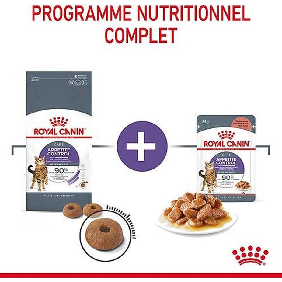 ROYAL CANIN Appetite Control Care Sauce 12x85g