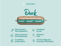 DOG CHEF Pâtée Chien au Canard 400 g – Repas Frais Cuisiné Sans Additifs